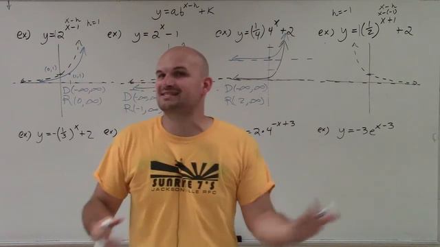 Master Graphing Exponential Equations with transformations determine domain range смотреть онлайн