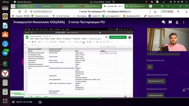 17 октября User Case User Story