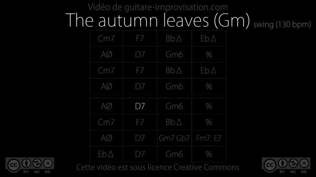 The Autumn Leaves / Les Feuilles Mortes -  Gm (130bpm) - Backing Track