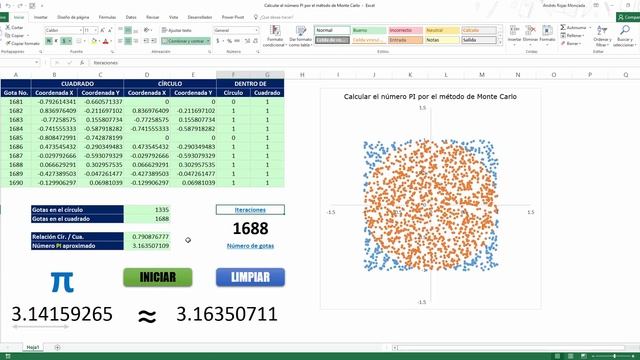 Preview data to calculate number PI with Montecarlo method (Excel Simulation) - VBA смотреть онлайн