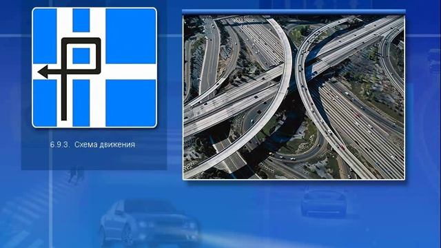 ПДД 2013: Информационные знаки смотреть онлайн