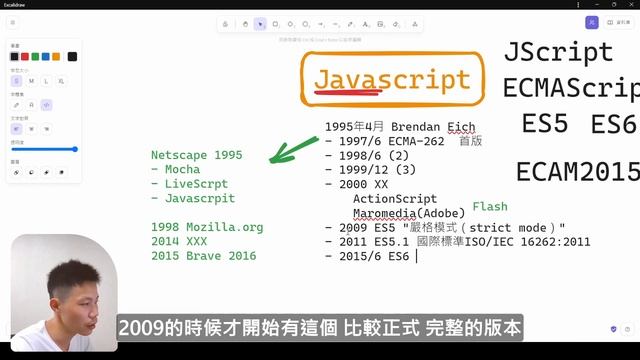 【JavaScript 探險】JavaScript 歷史與版本：從 1995 年至今 | ES5、ES6、ES7與ECMA年分關係 | 甚麼ECMA? 怎麼演進? 看一次，就清晰！ смотреть онлайн