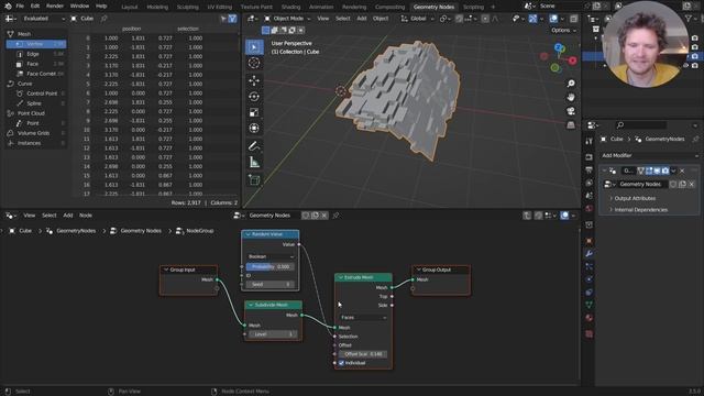 easy greeble смотреть онлайн