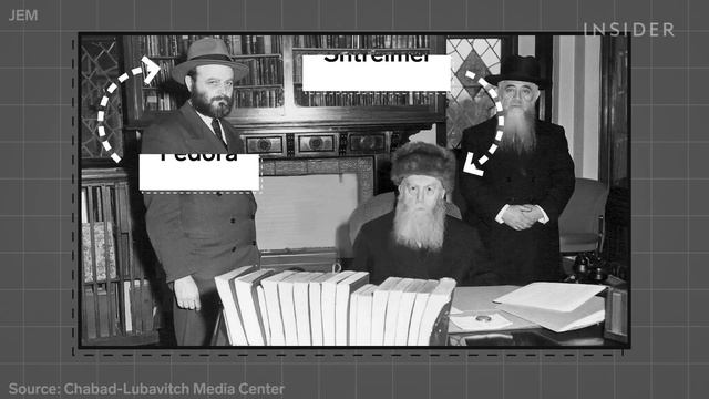 How $2,500 Fedora Hats Are Made | Big Business | Insider Business смотреть онлайн