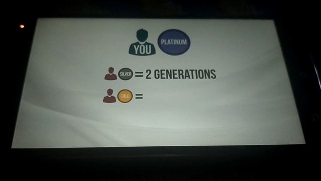 LIVEGOOD MULTILEVEL GLOBAL BUSINESS. https://livegood.contact/index.php?id=TeddCamba смотреть онлайн