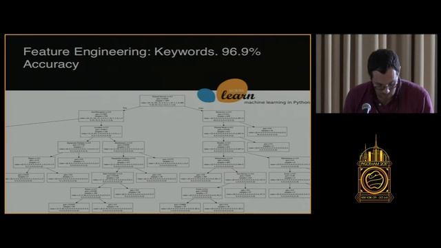 When to avoid the subway - using python to make your commute slightly less terrible смотреть онлайн