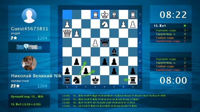 Анализ шахматной партии: Guest45673831 - Николай Великий Nik, 0-1 (по ChessFriends.com) смотреть онлайн
