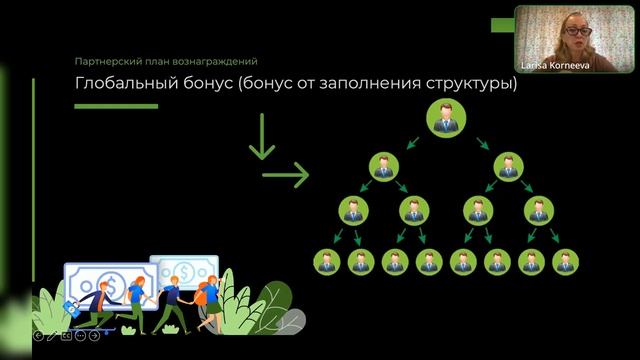 Лариса Корнеева про LIVEGOOD