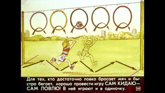 Руководство по Саморазвитию