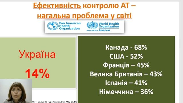 Семинар 28.10.2020