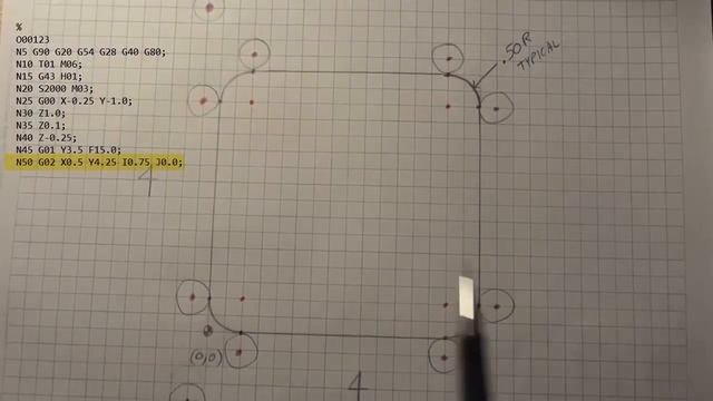 CNC G Code Programming: A CNC Mill Tutorial explaining G Codes смотреть онлайн
