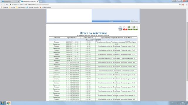 ГЛОНАСС. Спутниковый мониторинг транспорта. Отчет по действиям. смотреть онлайн