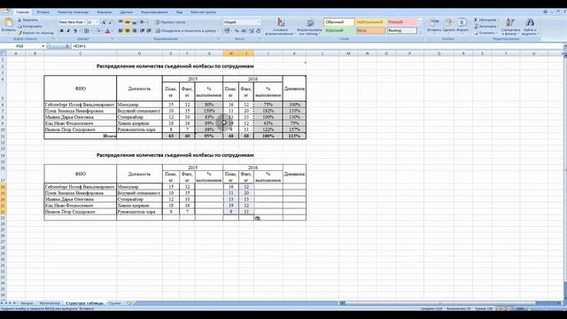Области Знаний: Обучение Excel #6 [Первая таблица] смотреть онлайн