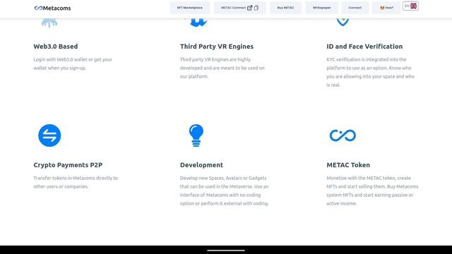 MetaComs Platform overview with Metac Token build in NFT and Metaverse. смотреть онлайн