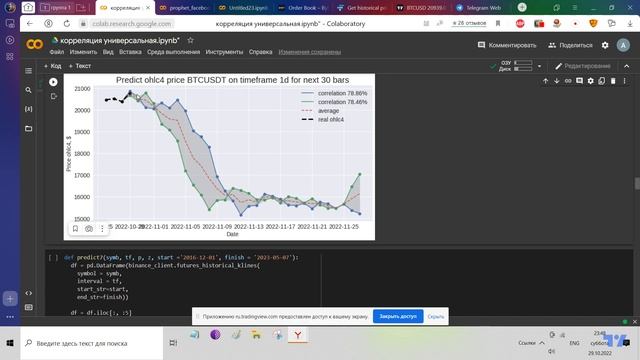 Машинное обучение о курсе биткоина на ближайшие 30 дней#btc #прогноз #биткоин смотреть онлайн