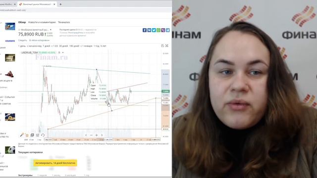 Нефтяные интриги. Утренний обзор рынков на 31 марта / ФИНАМ смотреть онлайн