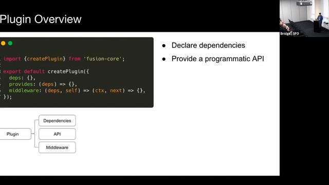 [Uber Open Summit 2018] Robust Universal Web Applications with Fusion.js смотреть онлайн