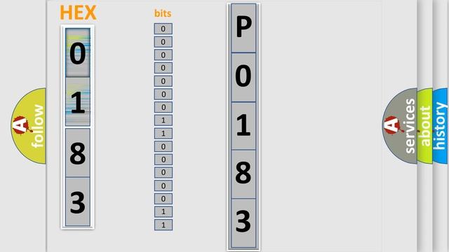 DTC Ford P0183 Short Explanation смотреть онлайн