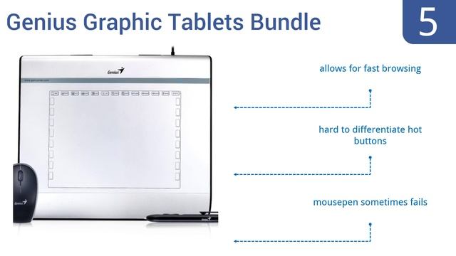 8 Best Drawing Tablets 2016 смотреть онлайн