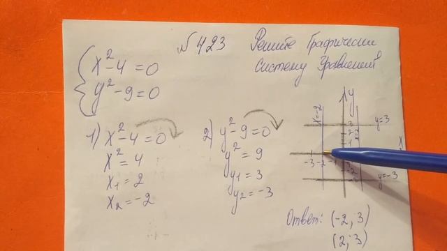 423 Алгебра 9 класс. Решите графически систему уравнений смотреть онлайн
