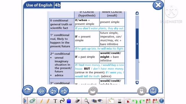 Excel 9. Module 4 The theme:Conditionals. смотреть онлайн