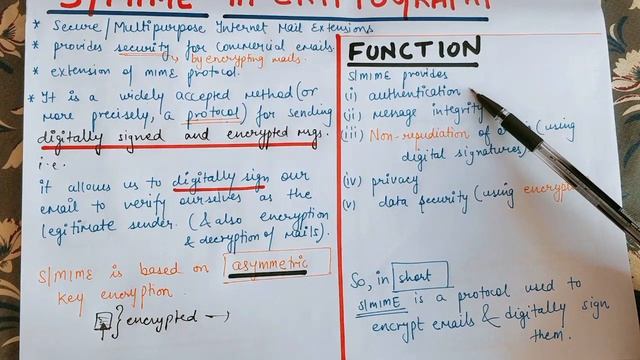 S/MIME protocol in English | Cryptography and Network Security смотреть онлайн