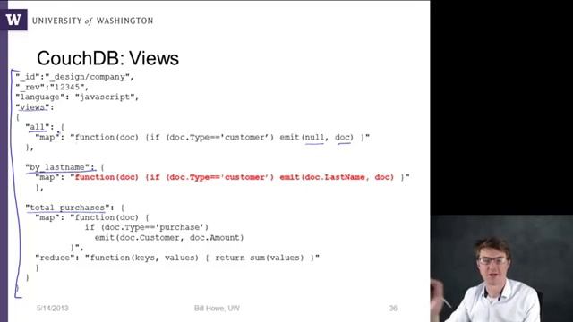 4 5 Example CouchDB 10 00 смотреть онлайн