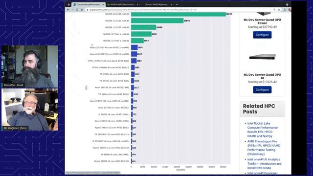 Puget Systems Podcast: Live Q&A w/ Dr. Don Kinghorn, Scientific Computing Advisor - Puget Systems смотреть онлайн