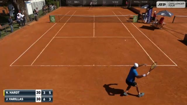 Nick Hardt (DOM) vs Juan Pablo Varillas (PER) Buenos Aires challenger 2021 Round 1 смотреть онлайн
