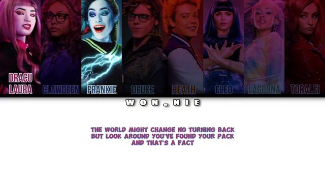 Monsters Are By Monster High Movie 2 (Colour Coded)