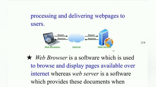 Difference between WebServer and webBrowser... tamil смотреть онлайн