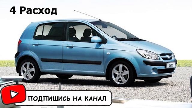 Hyundai Getz 7 причин почему ни в коем случае не стоит покупать Хундай Гетс смотреть онлайн