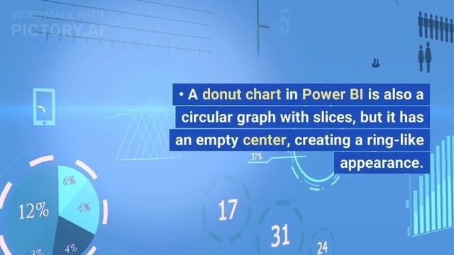 Differences Between Pie Charts & Donut Charts in Power BI? #piechart #donutchart #powerbi #chart смотреть онлайн