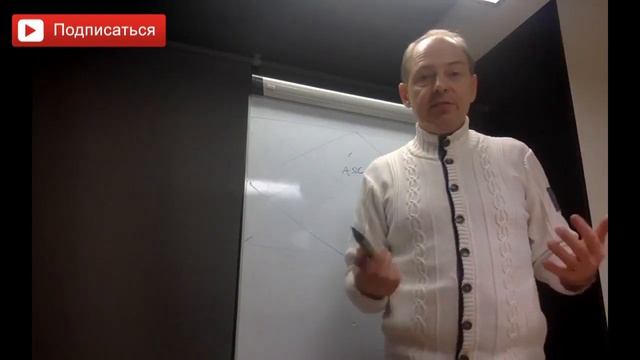 Что несут человеку Солнце, Луна, Земля? Планеты влияющие на человека. Руслан Нарушевич смотреть онлайн