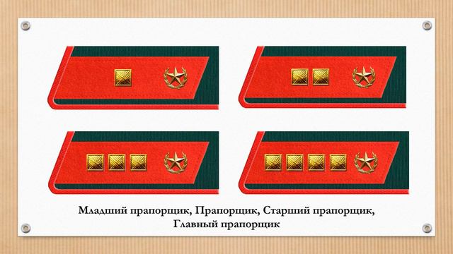 Новое - это хорошо забытое старое смотреть онлайн