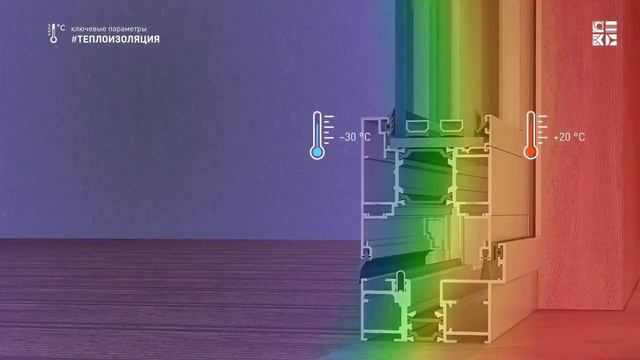 Посмотрите как работает система ALT BF73. Новое видео «АЛЮТЕХ» о складных панорамных системах.