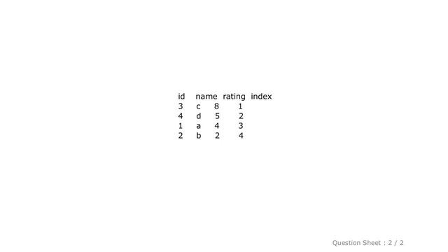 MySQL : How to add ROW INDEX as a column to SQL SELECT query? смотреть онлайн