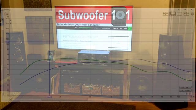 NEW!! SVS PB-1000 *PRO* SUBWOOFER!! TOP 7 CHANGES!! FULL REVIEW!