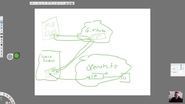 JS Web Apps - Git - Setup your own Repository on Github смотреть онлайн