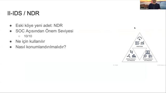 Webinar: Açık Kaynak Kod Bileşenlerle SOC Kurulumu смотреть онлайн
