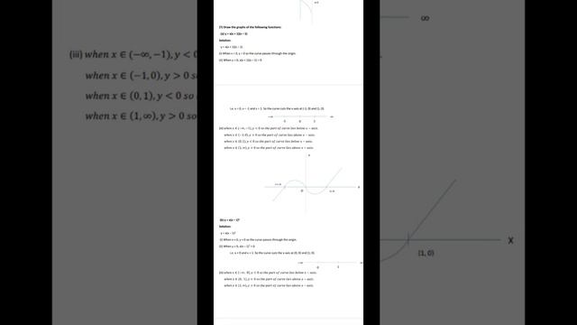 Curve Sketching Class 11 Basic Mathematics most important notes. NEB смотреть онлайн