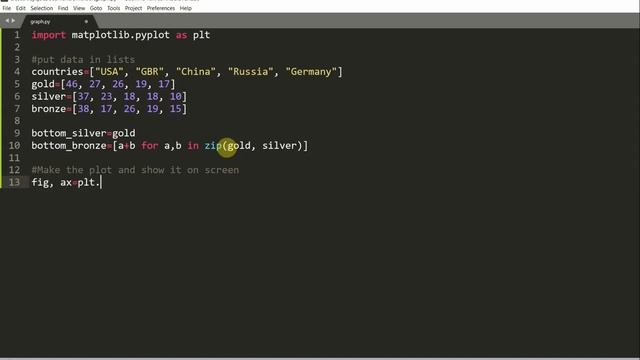 Matplotlib Tutorial: # 03, Stacked Bar Chart смотреть онлайн