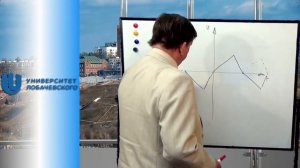 Несинусоидальные токи и напряжения