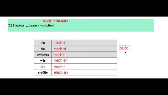 DEUTSCH LERNEN: Глагол - делать смотреть онлайн
