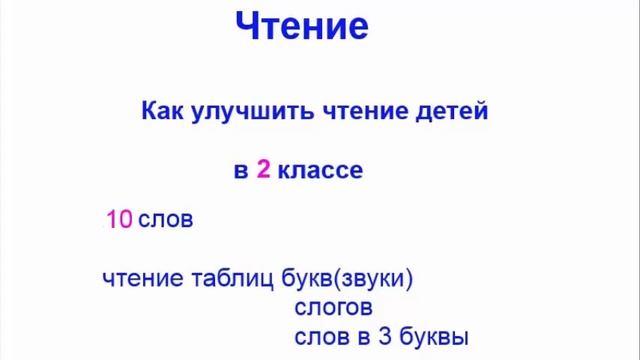 Техника чтения во 2 классе. Как улучшить технику чтения. 2 класс 10 слов смотреть онлайн