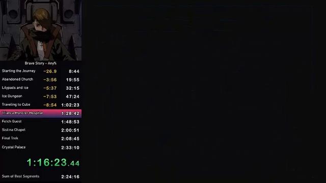 Brave Story: Wataru's Adventure Any% 2:22:53 смотреть онлайн