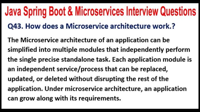 Java Spring Boot & Microservices Interview Questions|Q43. How does a Microservice architecture work смотреть онлайн