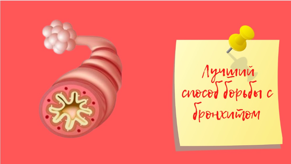 Обструктивный бронхит | Лучший способ борьбы с бронхитом.