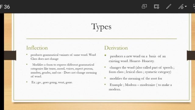 Morphology : Words, Content Words and Function Words, Word Formation Process смотреть онлайн