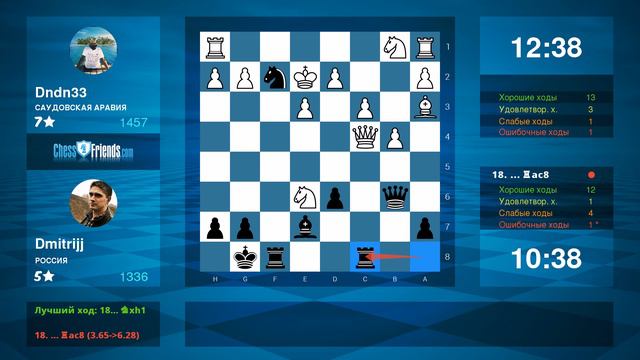 Chess Game Analysis: Dndn33 - Dmitrijj : 1-0 (By ChessFriends.com) смотреть онлайн